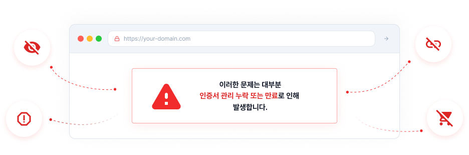 ssl 인증서가 만료되었습니다. 연결이 비공개로 설정되어 있지 않습니다.